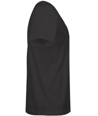 MEN / UNISEX Fair Shade 
