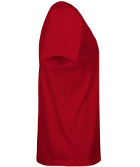 MEN / UNISEX Fair Shade 